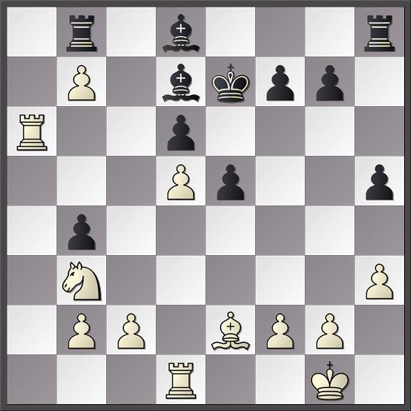 Copa del Mundo 2017 (Tbilisi, Georgia). Ronda 2