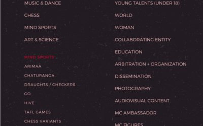 MusiChess Awards 2018