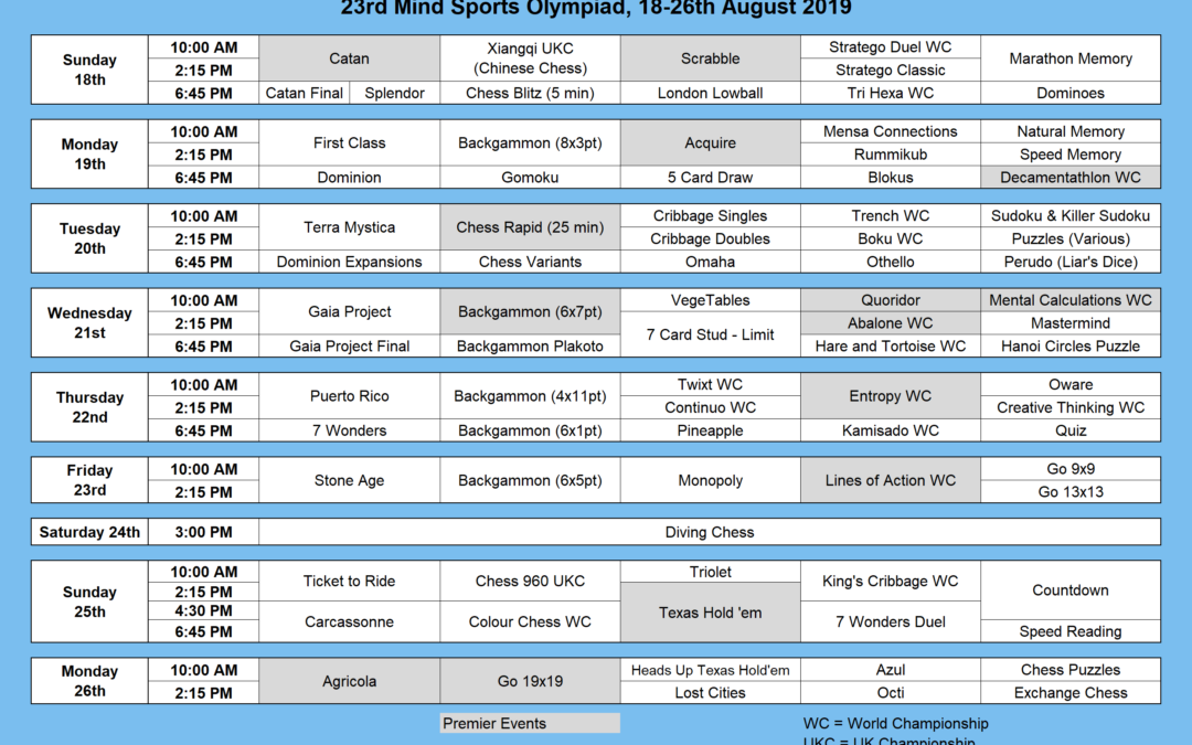 23rd Mind Sports Olympiad, 18-26th August 2019