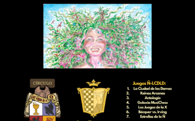 Mind Sports Masters Cup 2025: Memorial La Ciudad de las Damas